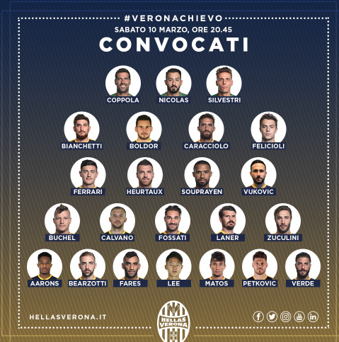 Chievo Hellas Verona convocati
