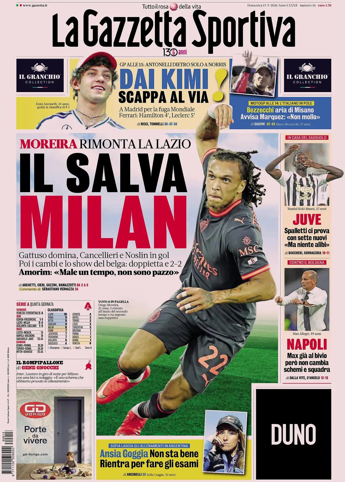 Rassegna stampa, le prime pagine di oggi