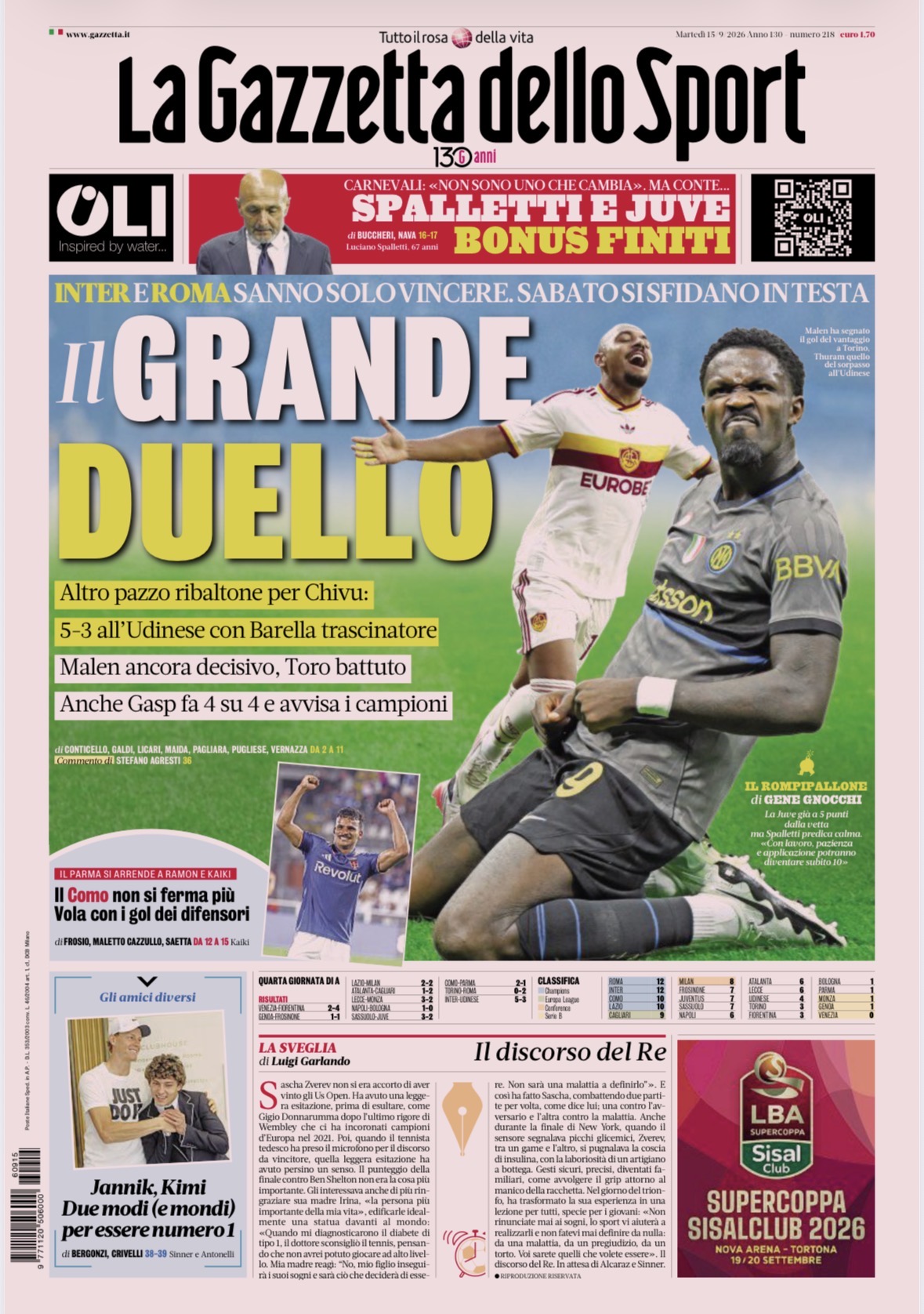Rassegna stampa, le prime pagine di oggi