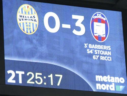 22° GIORNATA SERIE A TIM 2017/2018, HELLAS VERONA VS CROTONE